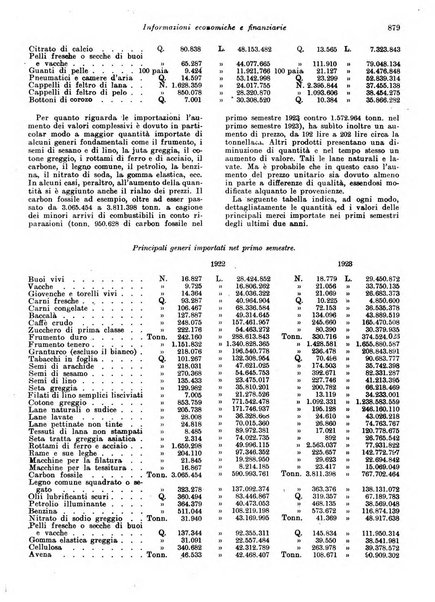 Rivista di politica economica