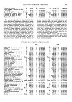 giornale/VEA0009251/1923/unico/00000917