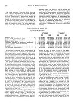 giornale/VEA0009251/1923/unico/00000918