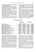 giornale/VEA0009251/1923/unico/00000919