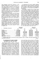 giornale/VEA0009251/1923/unico/00000921