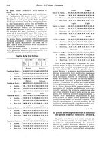 giornale/VEA0009251/1923/unico/00000922
