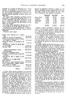 giornale/VEA0009251/1923/unico/00000925