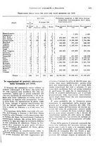 giornale/VEA0009251/1923/unico/00000927