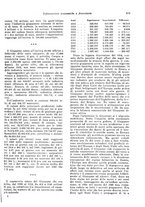 giornale/VEA0009251/1923/unico/00000931