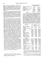 giornale/VEA0009251/1923/unico/00000932