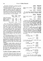giornale/VEA0009251/1923/unico/00000942