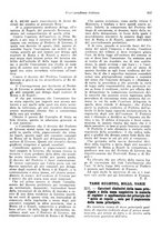 giornale/VEA0009251/1923/unico/00000975