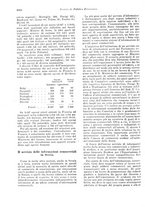 giornale/VEA0009251/1923/unico/00001042
