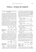 giornale/VEA0009251/1923/unico/00001049
