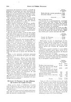 giornale/VEA0009251/1923/unico/00001050