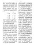 giornale/VEA0009251/1923/unico/00001068