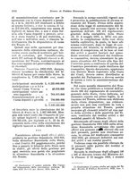 giornale/VEA0009251/1923/unico/00001108