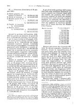 giornale/VEA0009251/1923/unico/00001110