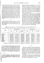 giornale/VEA0009251/1923/unico/00001129