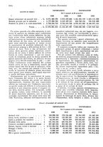 giornale/VEA0009251/1923/unico/00001130