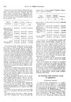 giornale/VEA0009251/1923/unico/00001142
