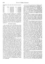 giornale/VEA0009251/1923/unico/00001144
