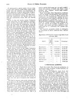 giornale/VEA0009251/1923/unico/00001146