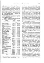 giornale/VEA0009251/1923/unico/00001149