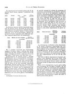giornale/VEA0009251/1923/unico/00001152