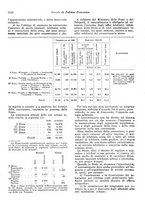 giornale/VEA0009251/1923/unico/00001158