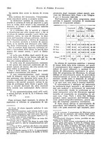 giornale/VEA0009251/1923/unico/00001160