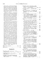 giornale/VEA0009251/1923/unico/00001208