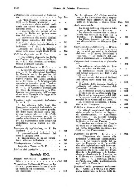 Rivista di politica economica