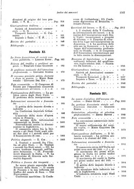 Rivista di politica economica