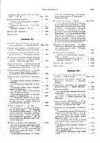 giornale/VEA0009251/1923/unico/00001213