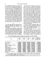 giornale/VEA0009251/1926/unico/00000010