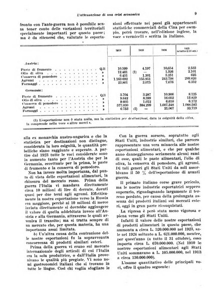 Rivista di politica economica