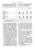 giornale/VEA0009251/1926/unico/00000015