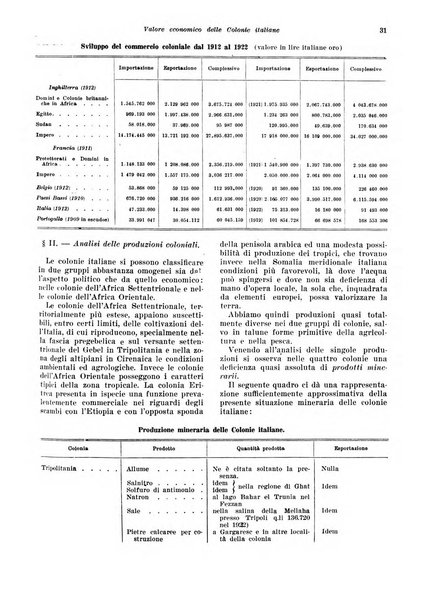 Rivista di politica economica