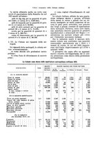 giornale/VEA0009251/1926/unico/00000043