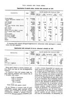 giornale/VEA0009251/1926/unico/00000045