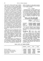 giornale/VEA0009251/1926/unico/00000050