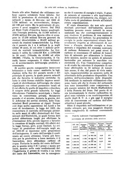 Rivista di politica economica