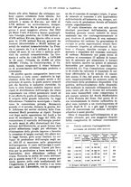 giornale/VEA0009251/1926/unico/00000055