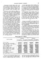 giornale/VEA0009251/1926/unico/00000065