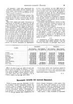 giornale/VEA0009251/1926/unico/00000067