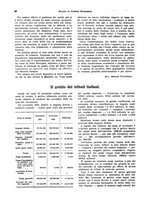 giornale/VEA0009251/1926/unico/00000072