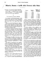 giornale/VEA0009251/1926/unico/00000128