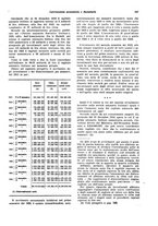 giornale/VEA0009251/1926/unico/00000157