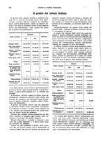 giornale/VEA0009251/1926/unico/00000160