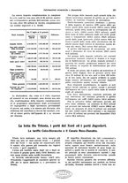 giornale/VEA0009251/1926/unico/00000161