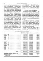 giornale/VEA0009251/1926/unico/00000170