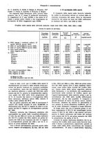 giornale/VEA0009251/1926/unico/00000173