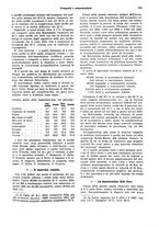 giornale/VEA0009251/1926/unico/00000175